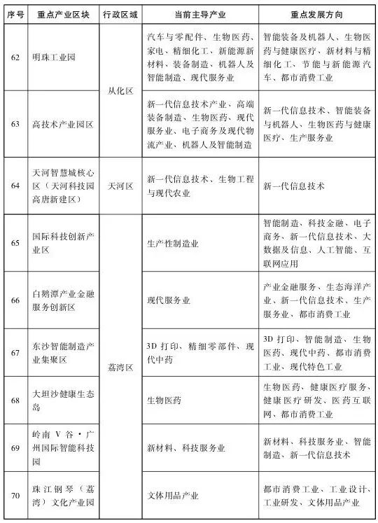 2024年12月5日 第64页