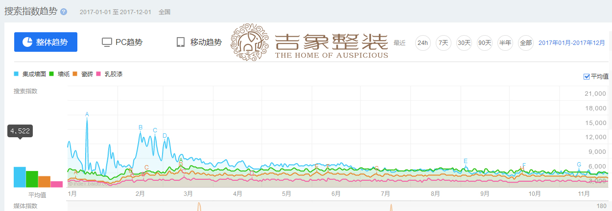 4949正版资料大全,数据整合计划解析_FHD33.595