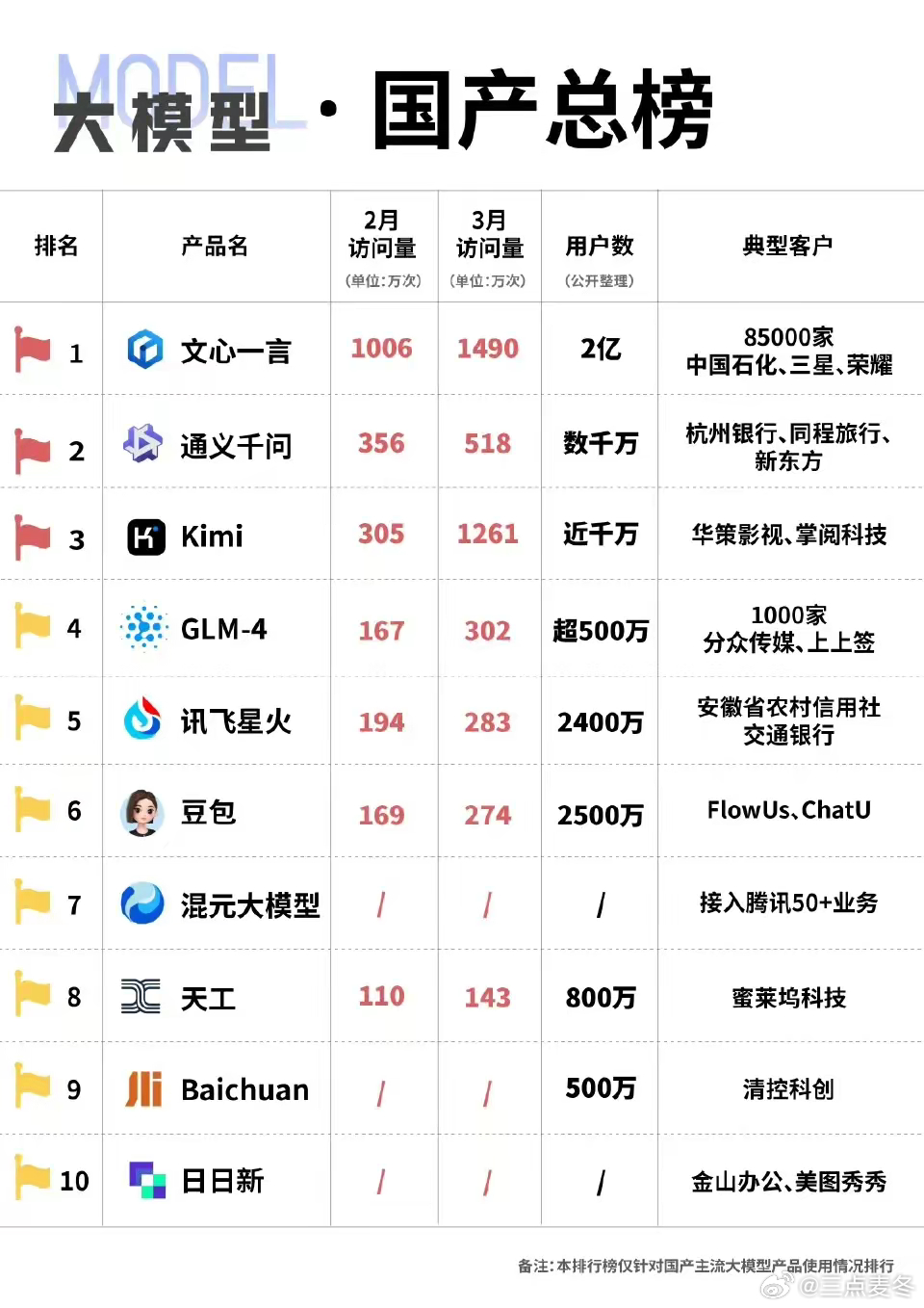 最准一肖一码100%,数据解析导向设计_轻量版22.453