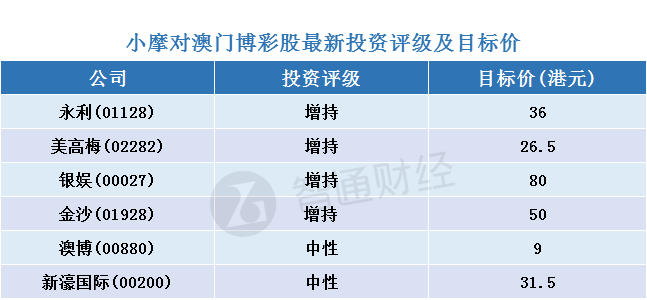 澳门三肖三码三期凤凰,全面数据策略实施_Tizen99.699