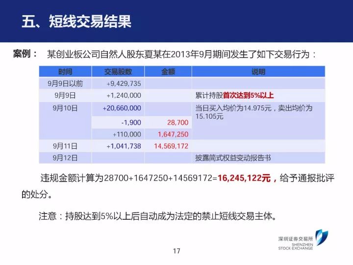 新澳门开奖结果2024开奖记录查询,详细解读定义方案_网页版160.422