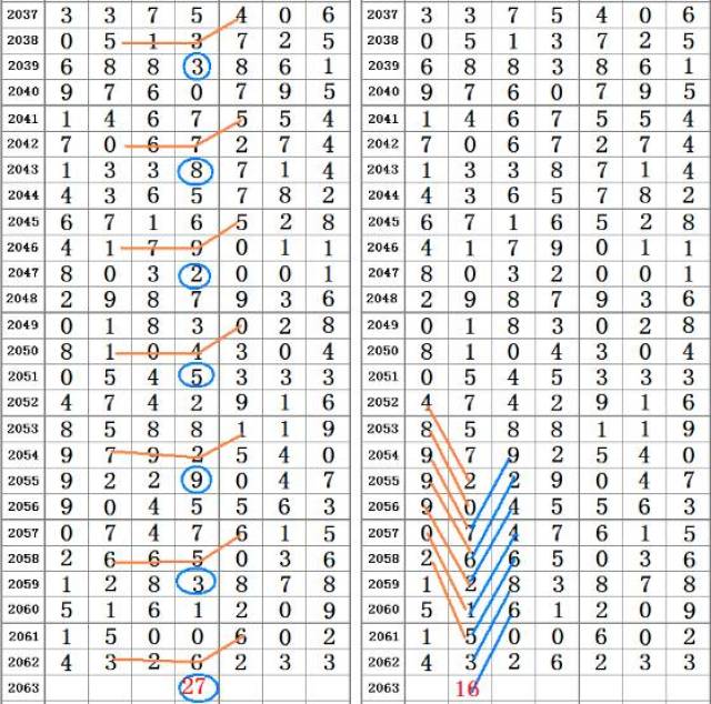 二四六管家婆期期准资料,定量分析解释定义_Galaxy81.746