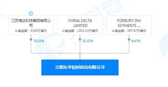 爱康科技重组最新消息,综合研究解释定义_苹果款87.702