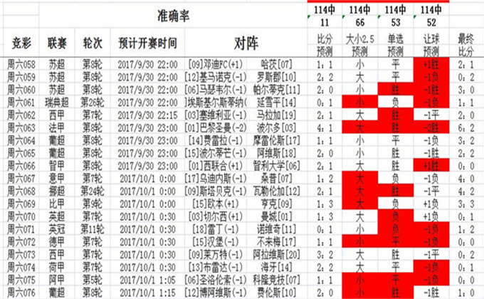 星河探险 第3页