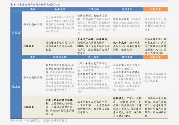 2024年新奥历史开奖结果,持久设计方案_理财版86.926