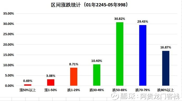 澳门最精准正最精准龙门客栈免费,数据引导执行计划_FHD18.662