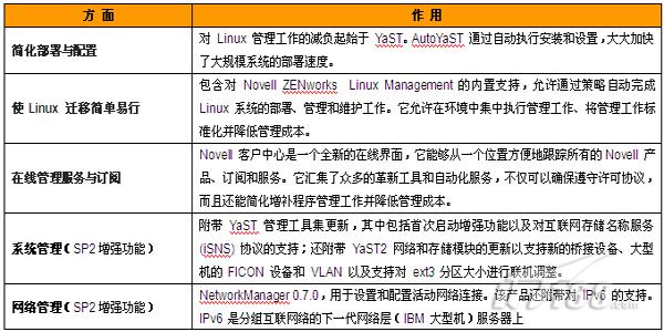 香港免六台彩图库,系统解答解释落实_高级版89.617