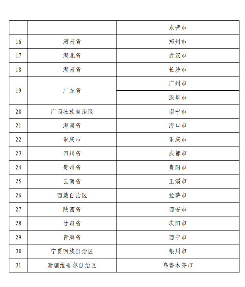 新澳门今期开奖结果查询表图片,整体讲解执行_zShop49.207