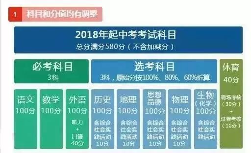 港彩二四六天天开奖结果,持续解析方案_移动版47.520