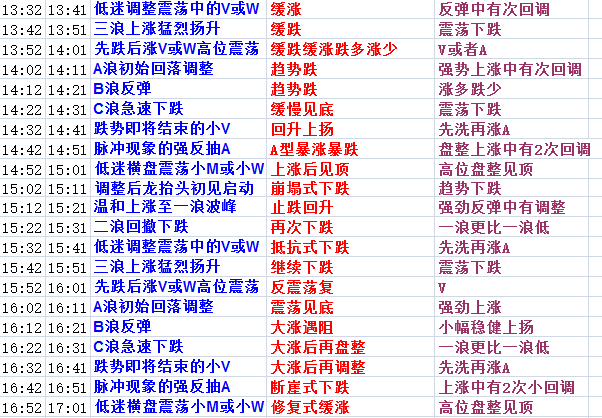 2024年香港资料免费大全下载,机构预测解释落实方法_超值版54.88