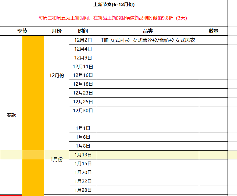 落叶凡尘 第3页