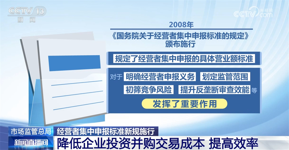 20024新澳天天开好彩大全160期,经济执行方案分析_交互版4.688