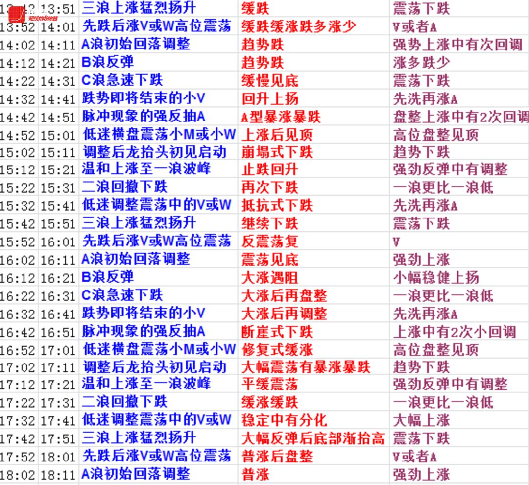 2024天天彩全年免费资料,专家说明解析_The79.467