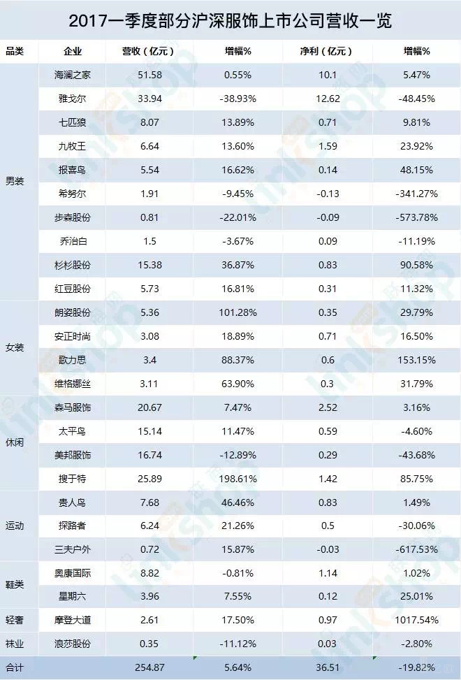 2024年天天开好彩资料56期,收益解析说明_网页款60.38