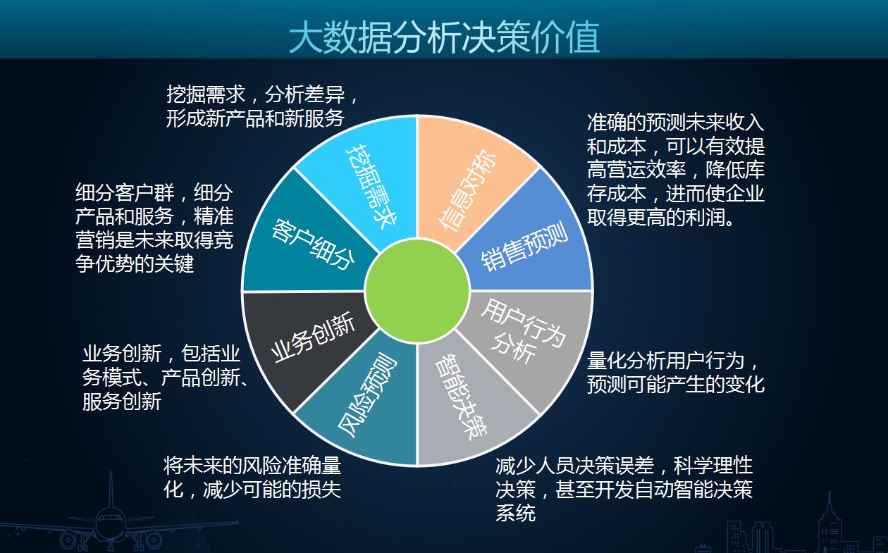 800图库大全免费资料,数据分析解释定义_7DM51.829