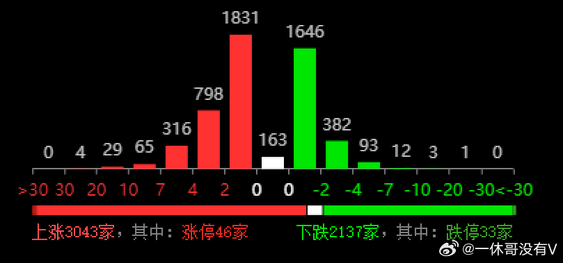 新澳门今晚开特马结果,全面实施数据策略_VR63.693