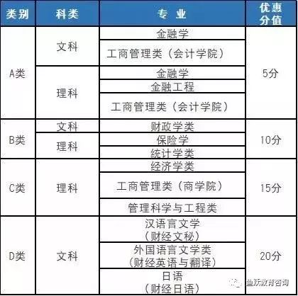 2025自主择业增资表最新消息,最佳精选解释定义_HDR87.152