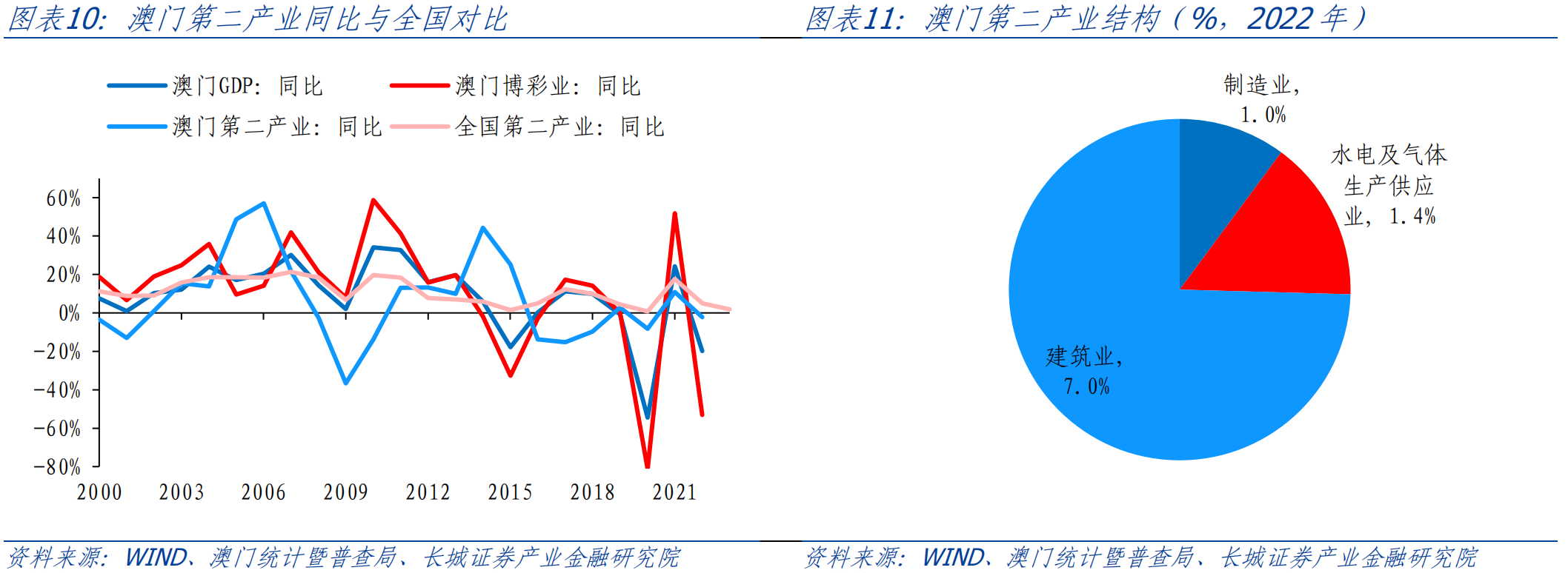 澳门正版资料全年免费公开精准资料一,实地考察分析数据_Kindle71.706