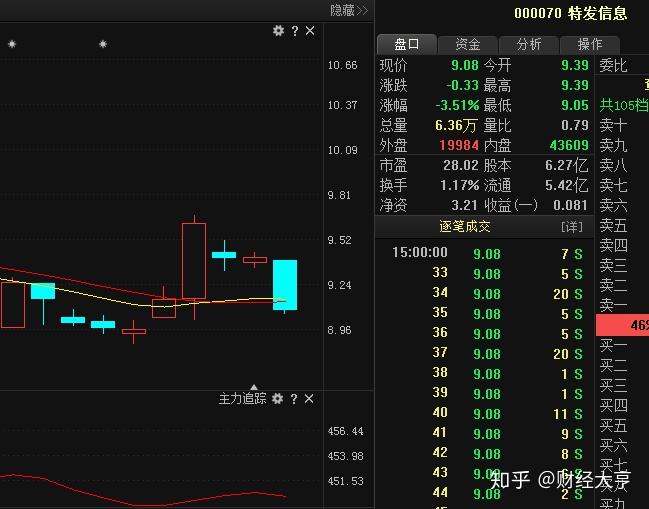 新澳门今晚开特马开奖结果124期,经典解释定义_PalmOS40.833