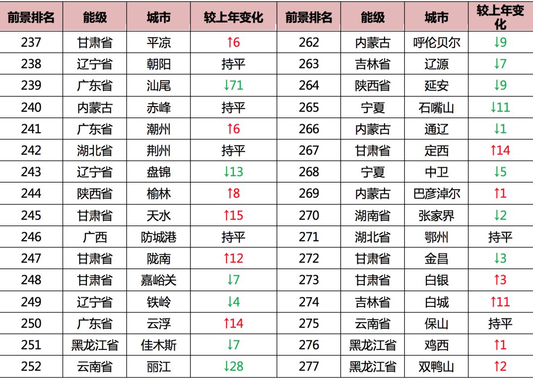 澳门一码一肖一特一中全年,深度研究解释定义_冒险款17.725