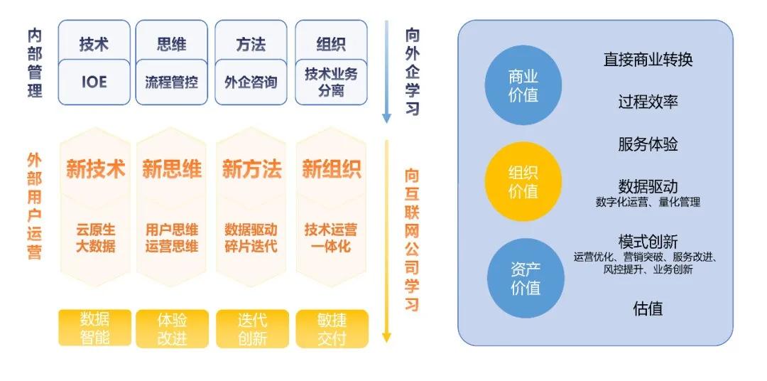 2024年新澳开奖结果公布,数据驱动决策执行_模拟版93.355