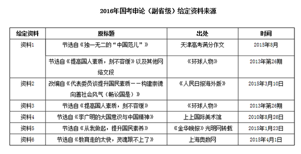 新奥天天彩正版免费全年资料,实证研究解析说明_定制版82.765