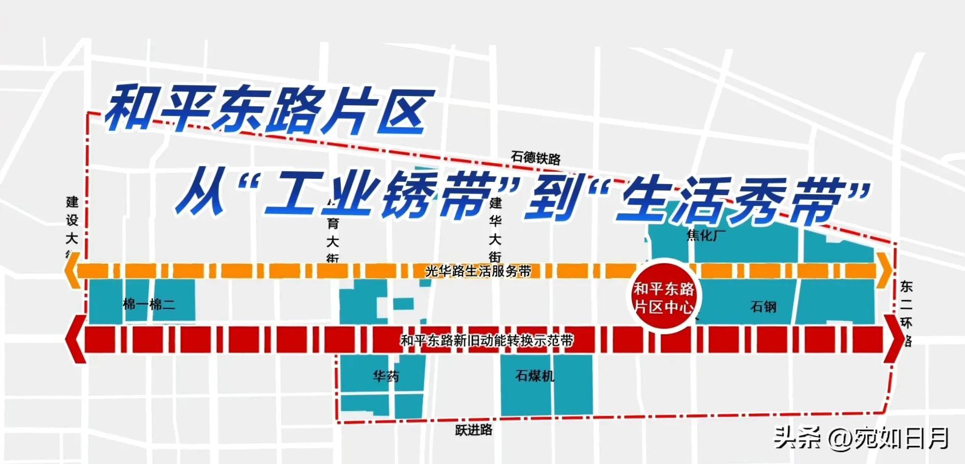 和平区住建局最新发展规划，打造宜居绿色智能未来城市