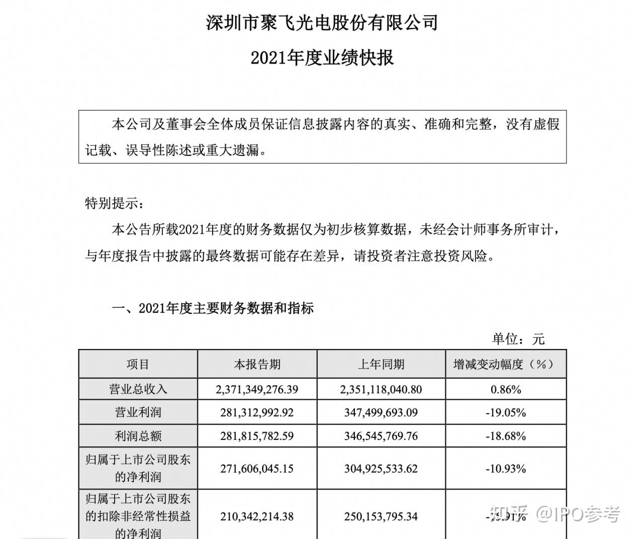 聚飞光电引领行业变革，塑造未来视界新篇章