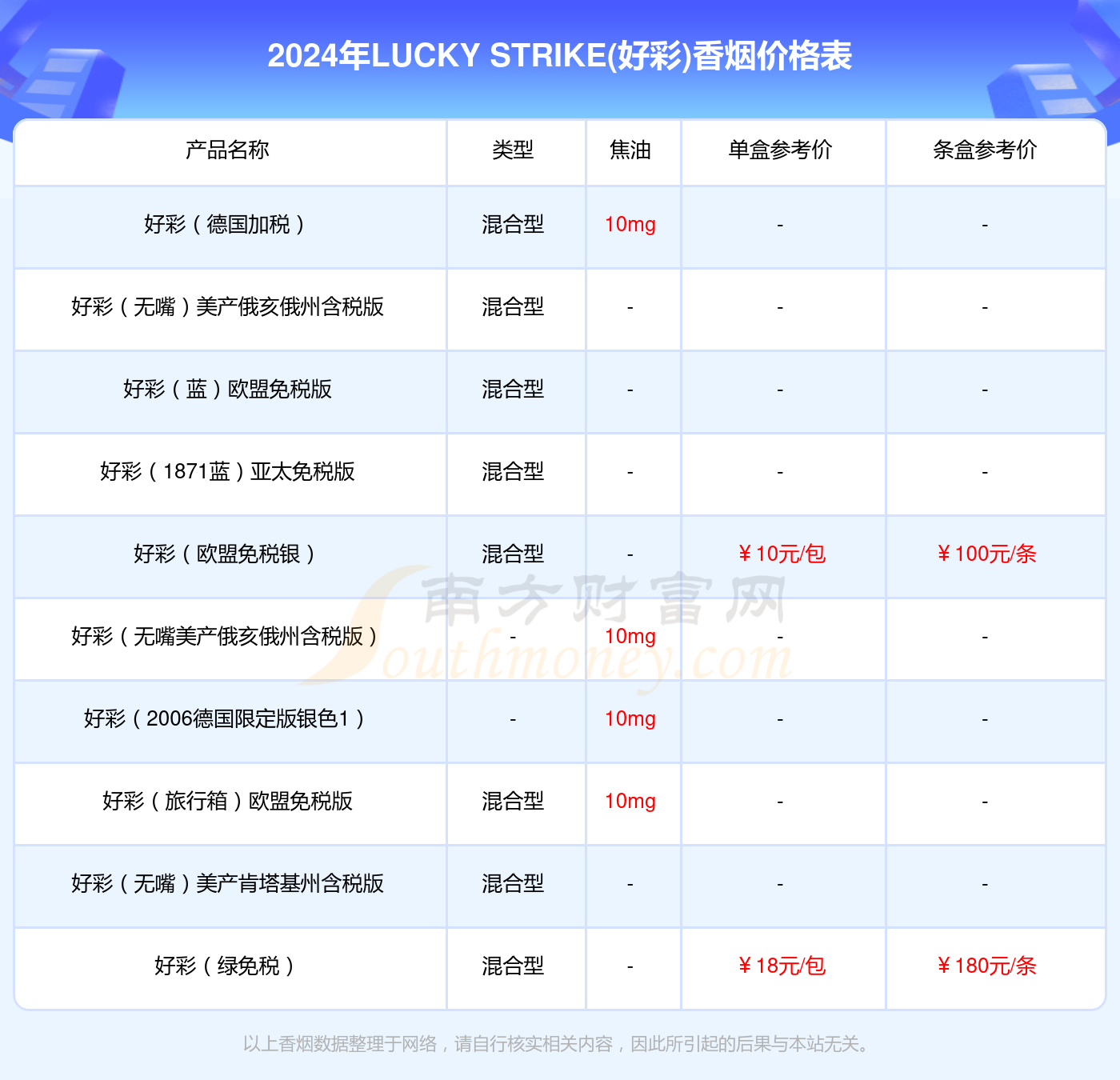 2024新澳门天天开好彩大全孔的五伏,实地执行分析数据_9DM75.148