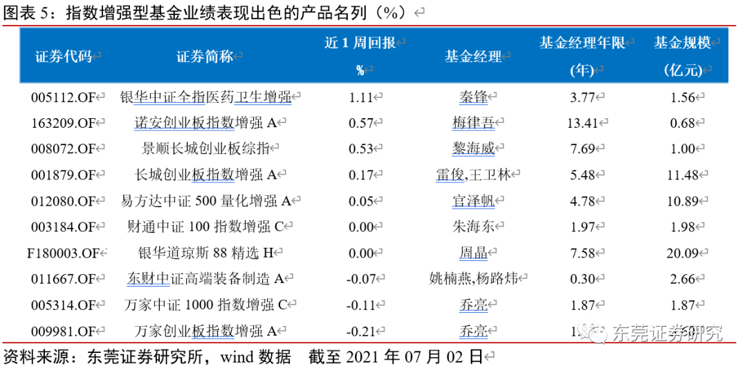 2024新澳精准资料免费提供网站,平衡指导策略_娱乐版79.452