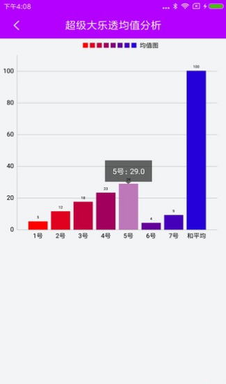 20024新澳天天开好彩大全160期,数据整合策略解析_XT92.521