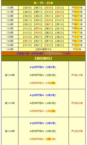 新澳天天开奖免费资料大全最新,深层数据计划实施_Advance25.751