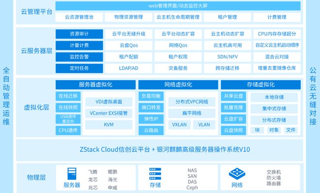 香港记录4777777的开奖结果,系统化推进策略研讨_mShop57.511