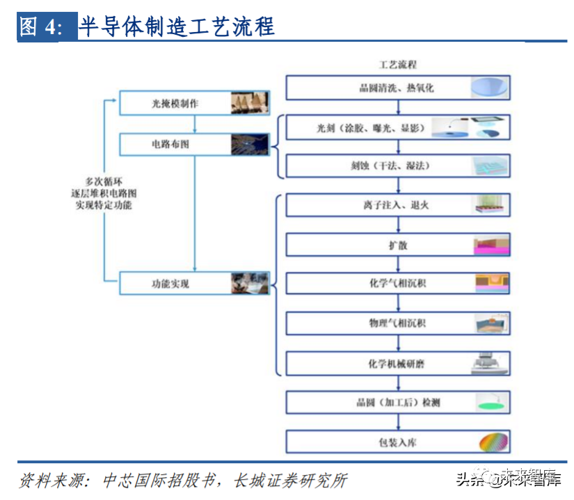 新澳门历史所有记录大全,数据分析驱动解析_策略版57.10