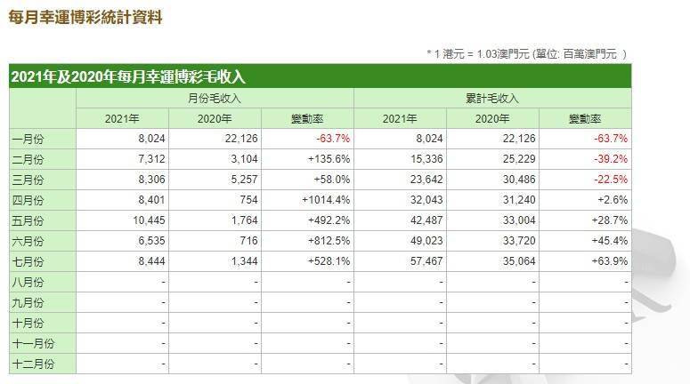 澳门天天免费精准大全,收益成语分析落实_Galaxy62.322