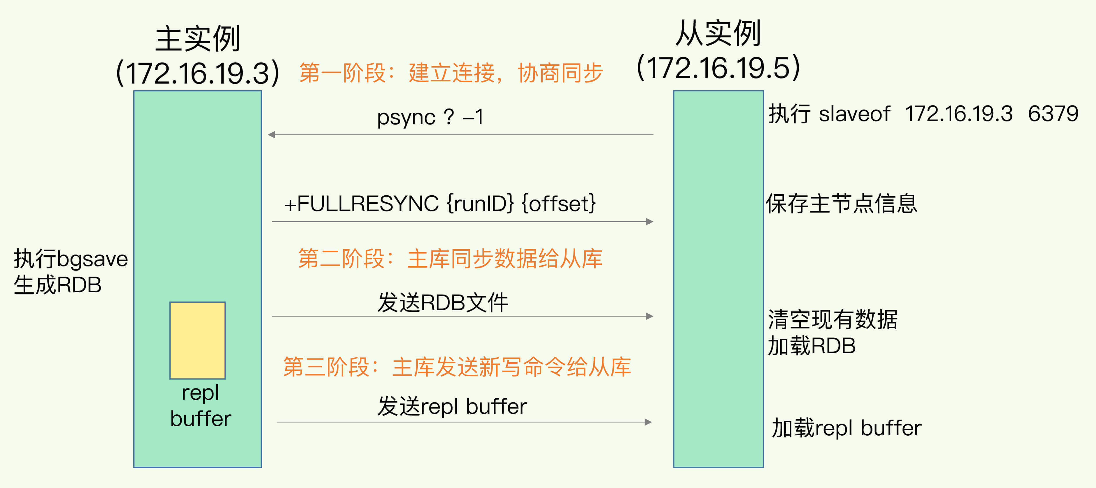 72385.cσm.7229查询精选16码,实地分析数据执行_QHD64.249