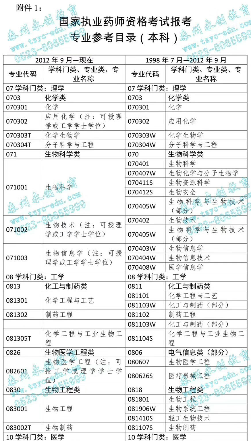 雨中☆断情殇 第3页