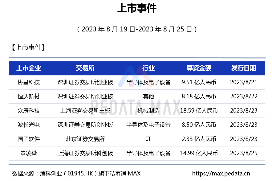 2O24澳门今期挂牌查询,广泛的关注解释落实热议_Max26.981