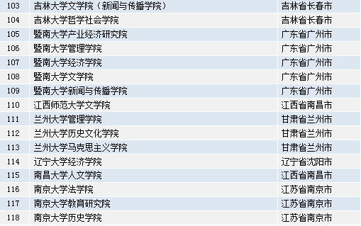 新奥门资料免费提供,全面数据分析实施_娱乐版76.874