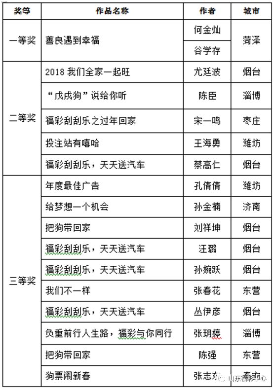 新奥天天彩免费资料最新版本更新内容,实地分析解释定义_经典版27.649