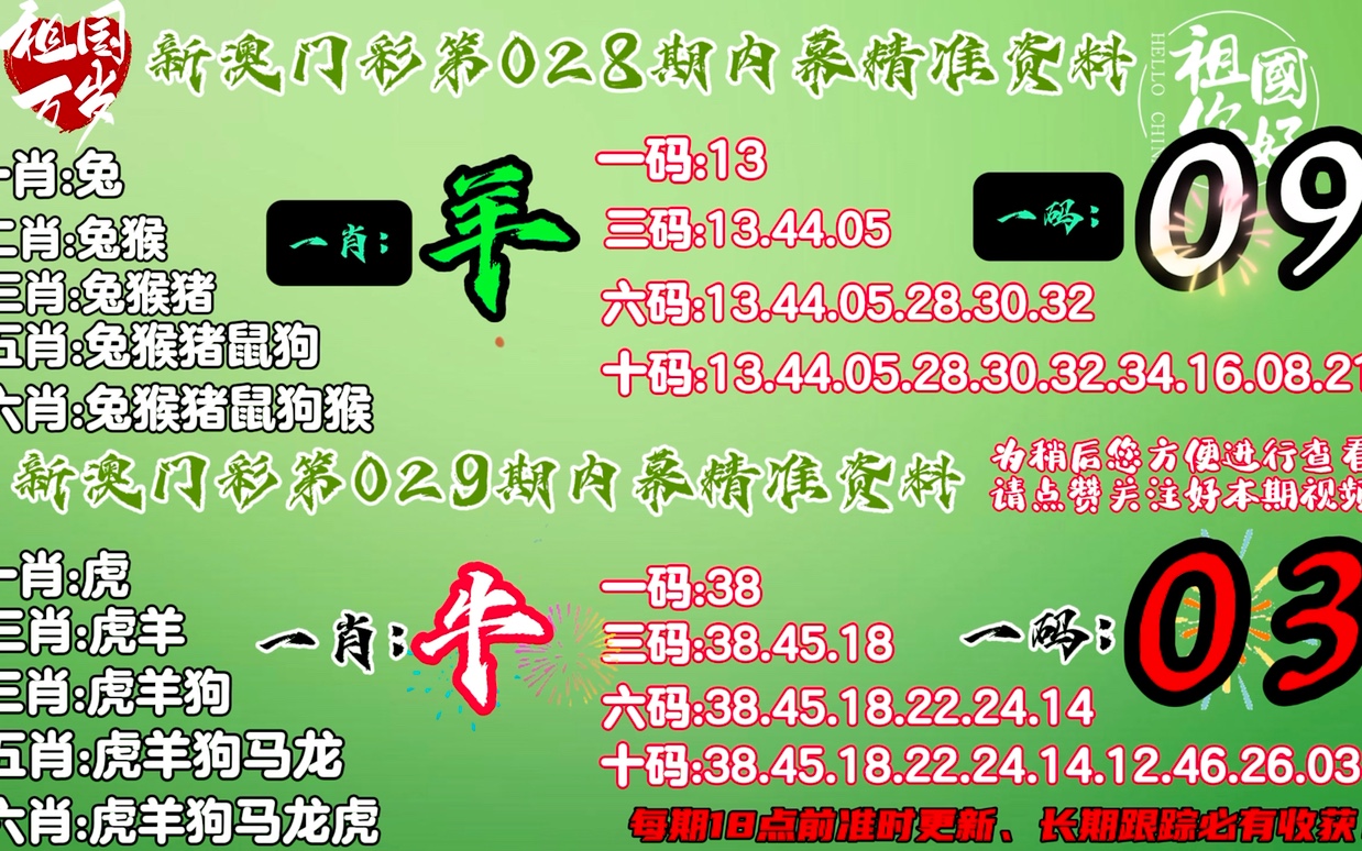 三中三论坛三中三资料,系统分析解释定义_钻石版78.733