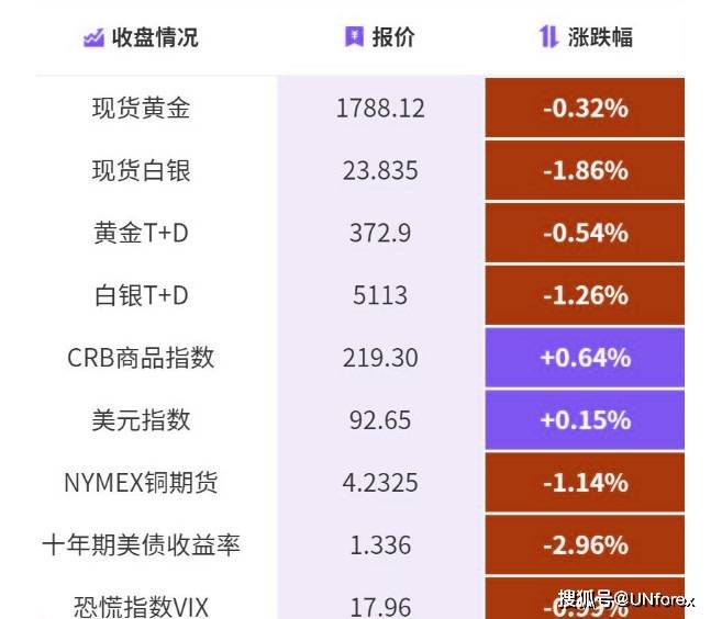 新澳门今晚必开一肖一特,深层数据分析执行_Kindle98.713