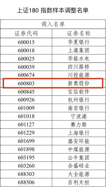 2024新奥历史开奖结果查询澳门六,经典说明解析_7DM88.841