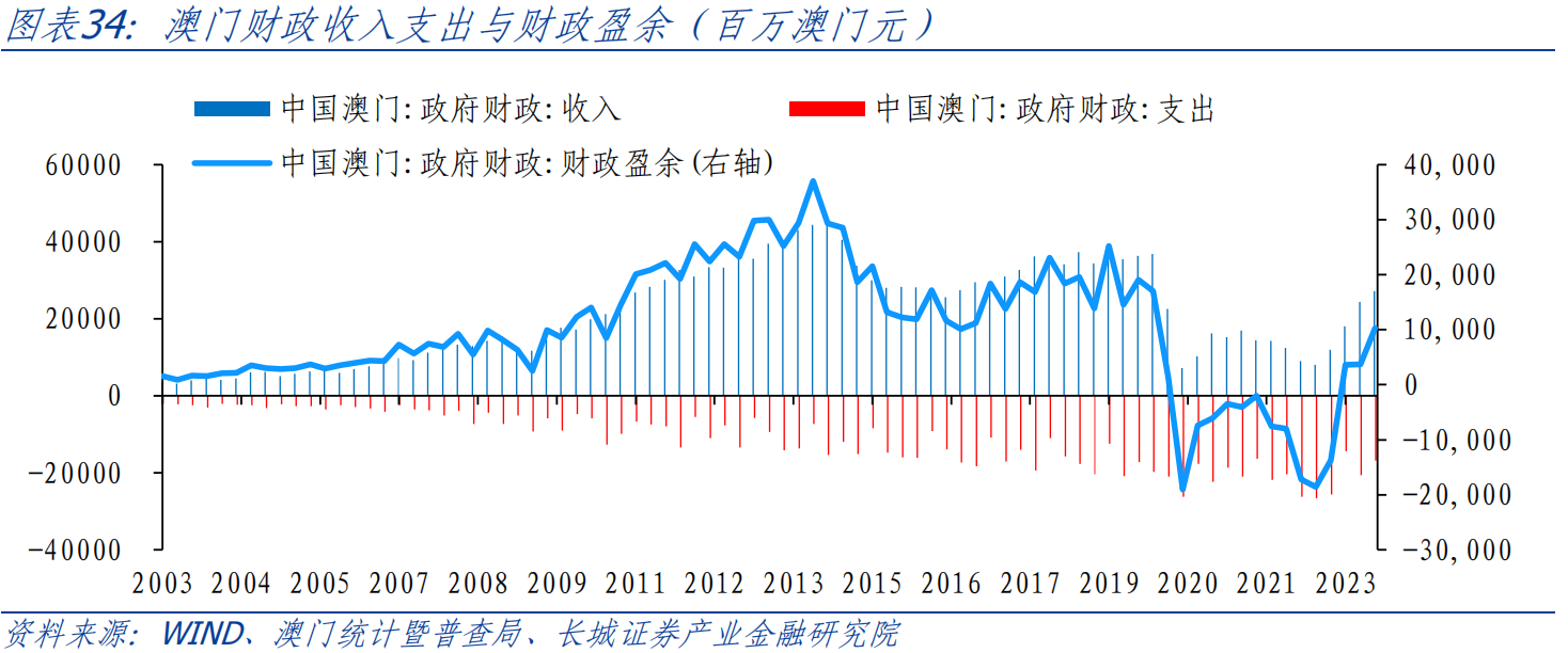 2024澳门特马今晚开奖49图,资源整合实施_高级版67.292