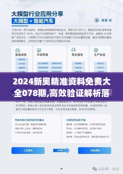 2024新奥正版资料最精准免费大全,实地解析数据考察_豪华版64.874