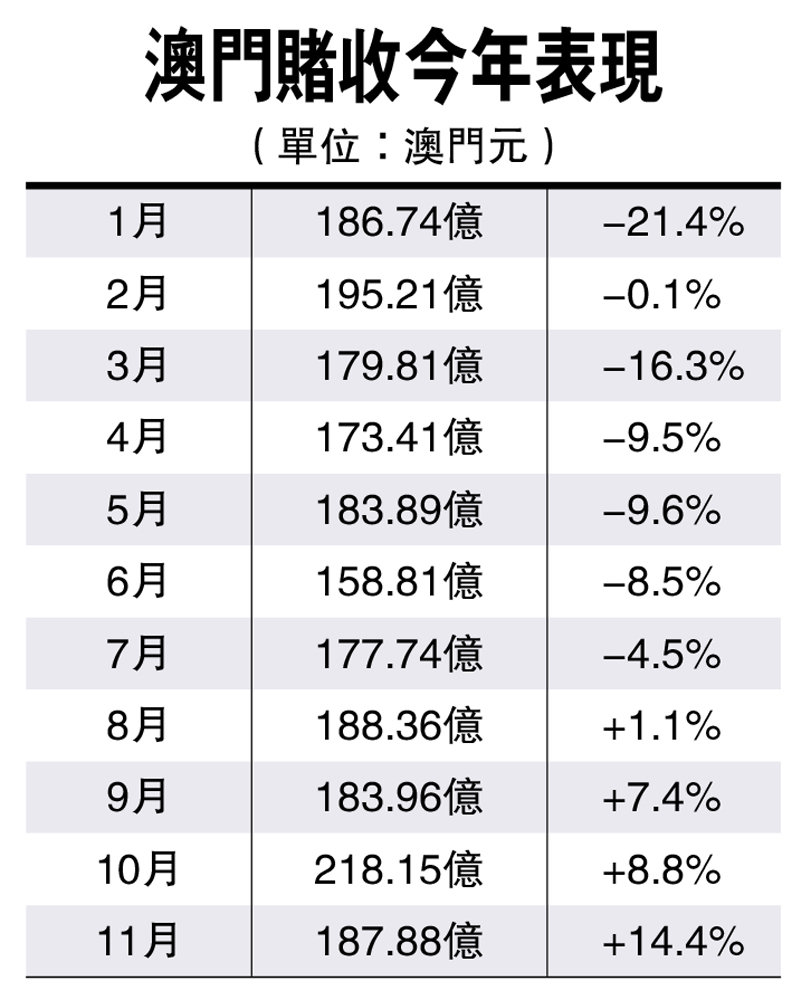 澳门《神算子》,可靠操作方案_创意版30.755