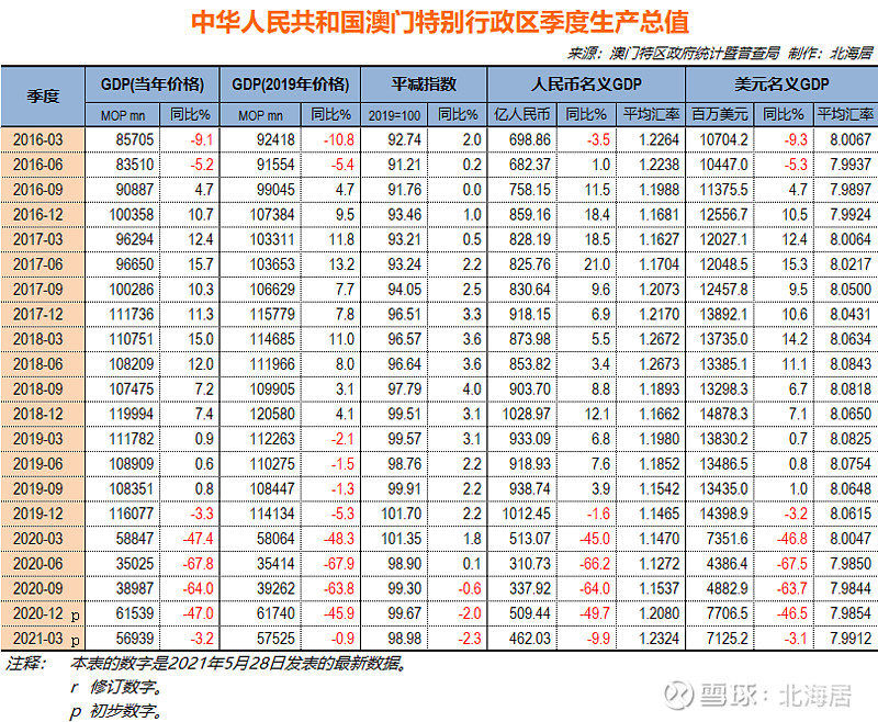 新澳门今晚9点30分开奖结果,具体实施指导_Premium86.969