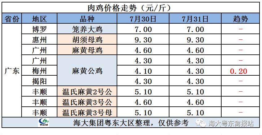 奥门六开奖号码2024年开奖结果查询表,时代解析说明_6DM30.677