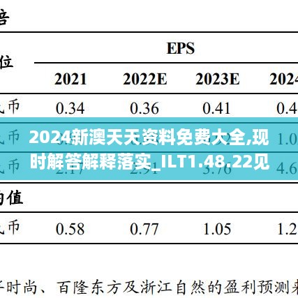 2024天天彩全年免费资料,动态词语解释落实_Superior17.536