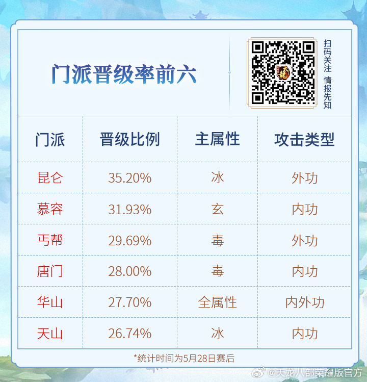 广东八二站新澳门彩,精细分析解释定义_Tizen94.790